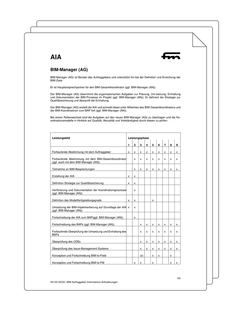 Seite aus den Auftraggeber-Informationsanforderungen (AIA): Leistungsbild des BIM-Managers (AG) nach Leistungsphasen